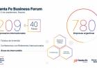 Más de 200 empresarios de 40 países participarán de un foro internacional en Santa Fe
