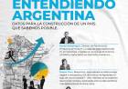 Conversatorio: “Entendiendo Argentina”, datos para la construcción de un país que sabemos posible