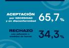 Martín Lucero de Sadop Rosario y la aceptación de la propuesta del gobierno