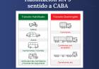 Vialidad Nacional habilitó el tránsito liviano por la RN9 entre Rosario y CABA