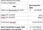 Palo Oliver: “Ni el Perottismo ni el Pullarismo dicen la verdad con relación a los salarios”