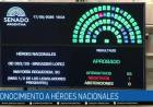 Juan Pablo Poletti y Carolina Losada: “A partir de hoy, Estanislao López es oficialmente Héroe Nacional”  