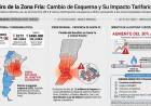 Zona Fría: con el voto de Neuquén se aprobó la ley que cambia el esquema de subsidios al gas