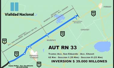 El gobierno nacional licitará otro tramo de la autopista ruta nacional 33