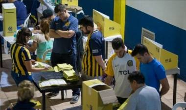 La IGPJ postergóel proceso electoral en Rosario Central