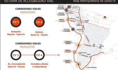 Presentan propuesta para mejorar los accesos a la ciudad de Santa Fe