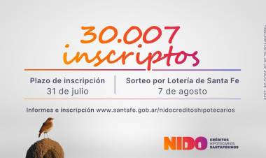 Créditos Nido: con más de 30 mil inscriptos, el miércoles cierra el plazo para anotarse