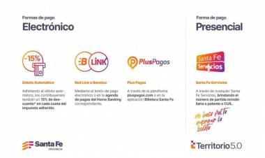 Comienza a operar el vencimiento del Impuesto Inmobiliario Urbano