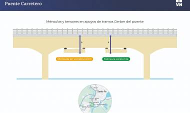 Por obras en el carretero, el viaducto estará cerrado este día viernes