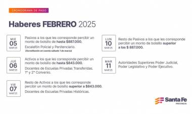 Cronograma de pago de haberes de febrero a trabajadores provinciales