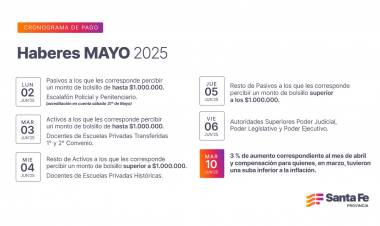 Cronograma de pago de haberes de mayo a trabajadores provinciales