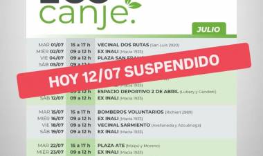 Se suspendió la actividad del Eco Canje de este sábado en Santo Tomé