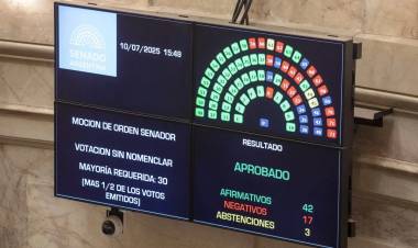 La encrucijada de Milei tras la derrota: el plan de 3 pasos que incluye veto, Justicia y una negociación