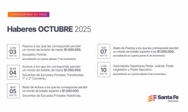 Cronograma de pago de haberes de octubre para trabajadores provinciales