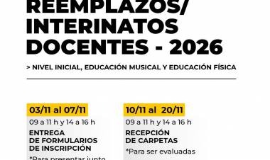 Jardín Municipal: Apertura de inscripciones para reemplazos e interinatos docentes 2026