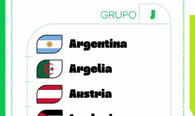 La Selección argentina disputará el Grupo J del Mundial 2026