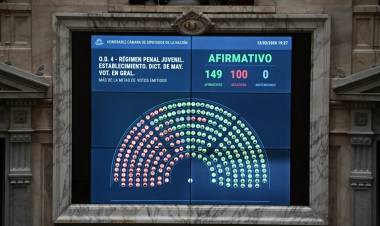 El oficialismo aprobó en Diputados la baja de la imputabilidad de 16 a 14 años