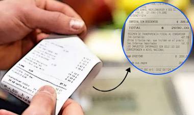 A la vez que reduce Ingresos Brutos, Santa Fe adhiere a la Ley de Transparencia Fiscal para mostrar su impacto en los precios