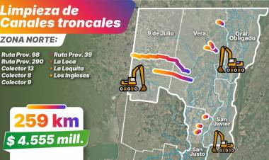 Obras de prevención ante “El Niño”: Provincia da un nuevo paso para la limpieza de los canales troncales en el norte