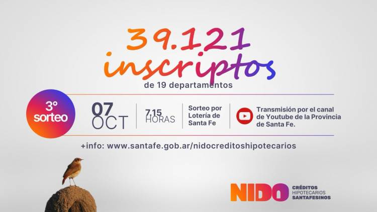 Créditos Nido: más de 39 mil santafesinos de toda la provincia participan del tercer sorteo