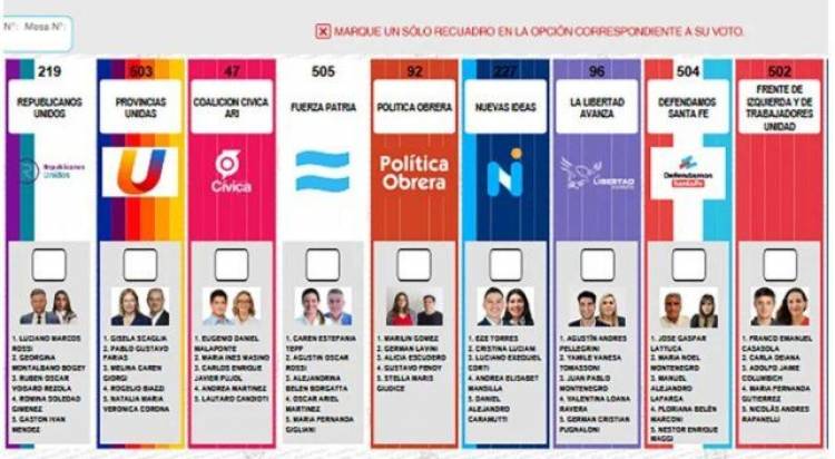 Elecciones nacionales en Santa Fe: todo lo que tenés que saber sobre la boleta única papel para octubre