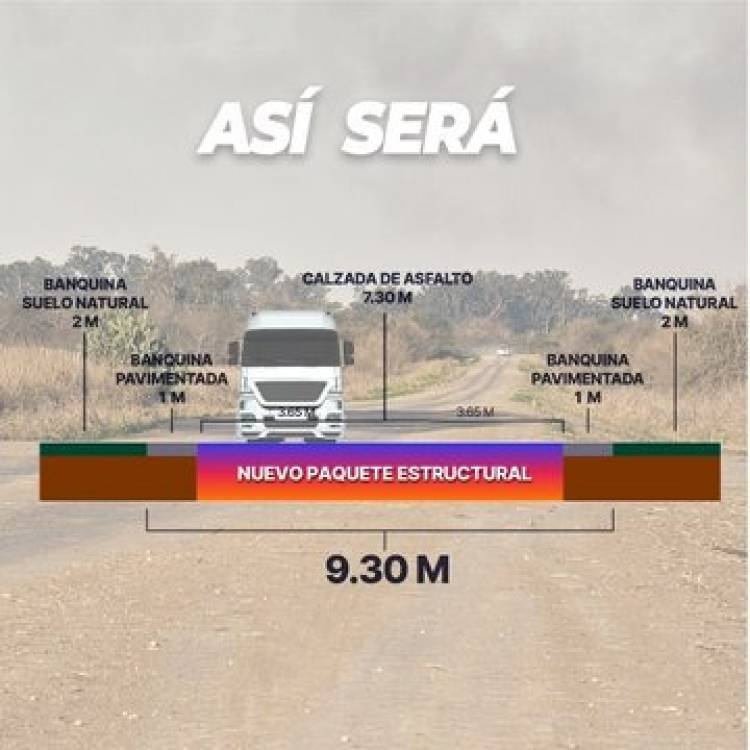 Borla mostró su beneplácito por el comienzo de las obras sobre la ruta provincial 2