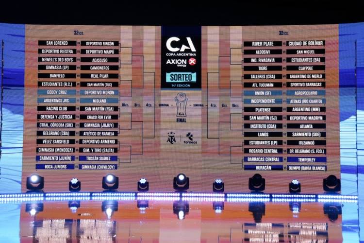 Se sorteó la Fase Final de la decimocuarta edición