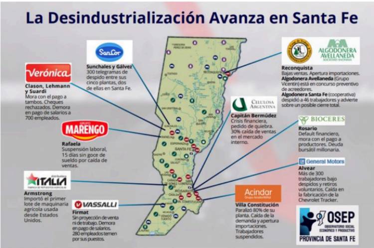 Informe semestral refleja producción en crisis y un Estado cada vez más fragmentado.