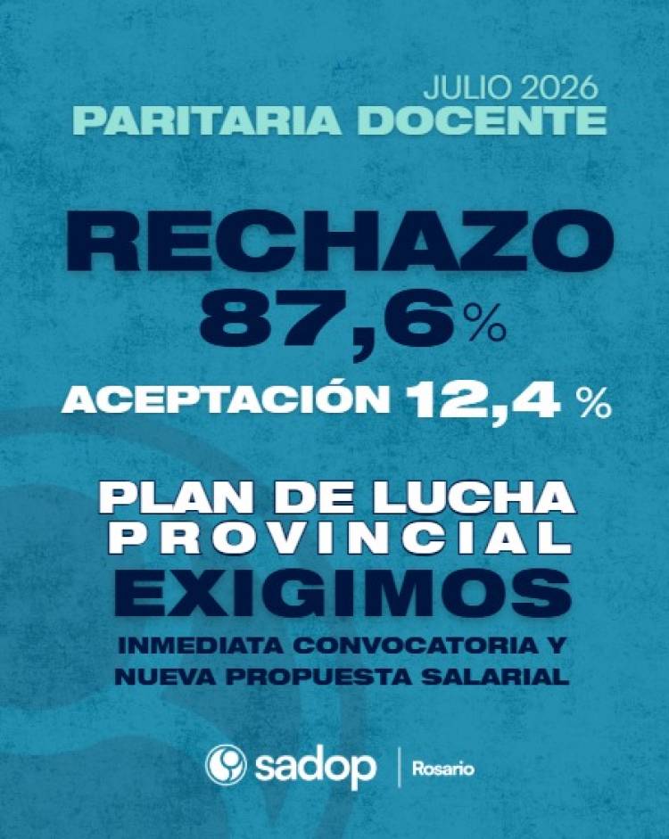 Con un 87 ?saprobación, SADOP Rosario rechazó la oferta salarial del Gobierno de Santa Fe y anticipa un plan de lucha   