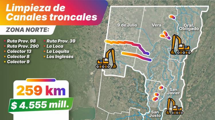 Obras de prevención ante “El Niño”: Provincia da un nuevo paso para la limpieza de los canales troncales en el norte